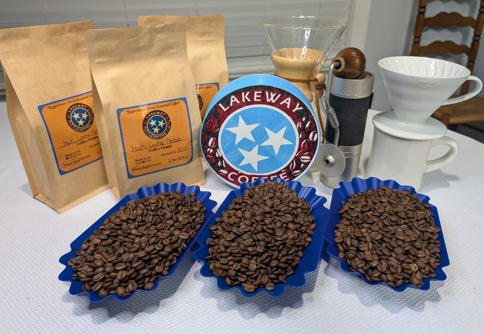 Lakeway Coffee LLC