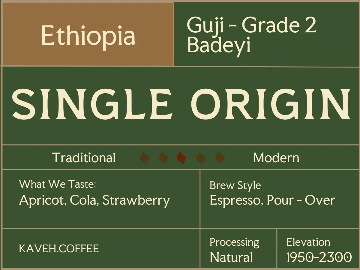 Ethiopia Badeyi Guji Grade 2 by Kaveh Coffee Roasting and Supply Company