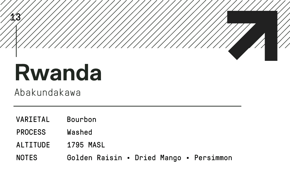 Rwanda - Abakundakawa by tmrw coffee