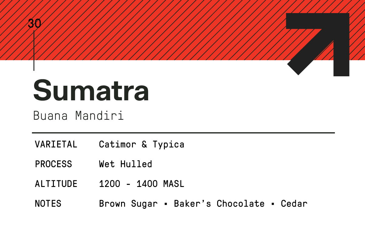 Sumatra - Buana Mandiri by tmrw coffee