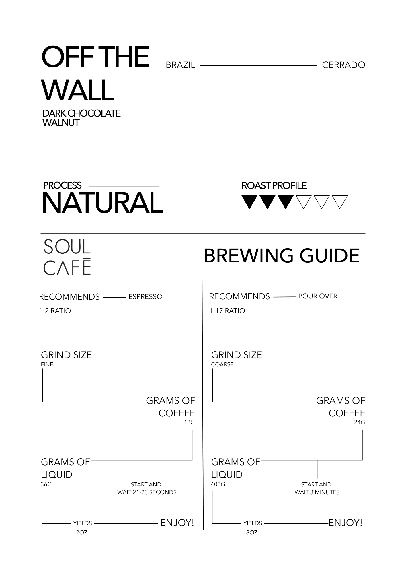 Brazil Cerrado by Soul Cafe Coffee Roasters